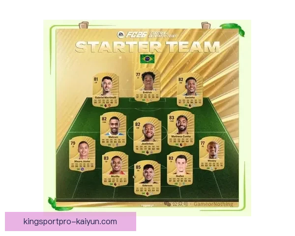 足球新星名单排行趋势分析：年轻球员表现持续提升，未来值得关注。