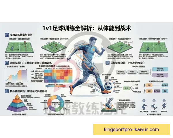 德布劳内青训故事解读：缔造顶级球员成长轨迹与心态发展分析