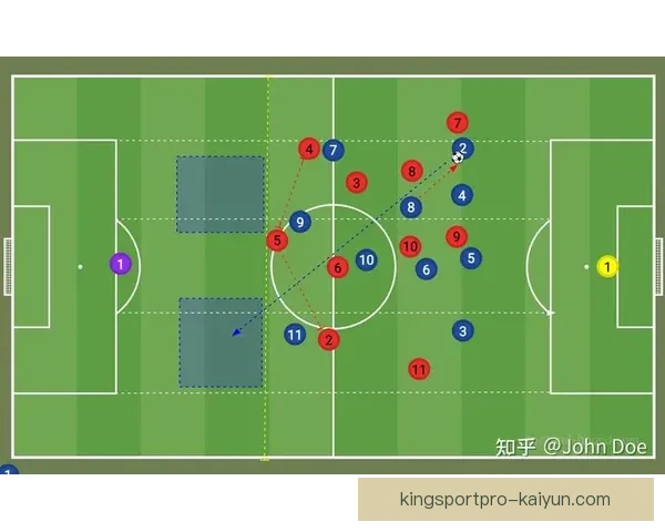 瓜迪奥拉边后卫角色分析：发挥稳定助力球队战术实施