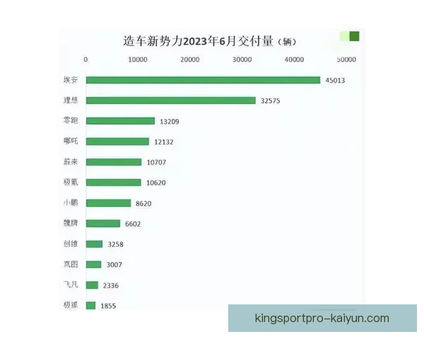 马赛阵容深度分析：竞争力增强，状态持续回暖